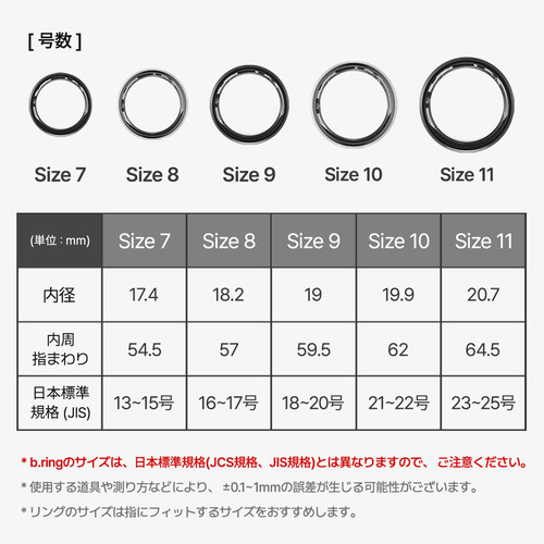 b.ring B073SBKRNG かっこ良い輪っか ステンレス鋼スチール写真 人工知能学 思わしい保護すること お休み保護すること 大きさ7 b.ring G1 Bluetooth相応う 黒いこと