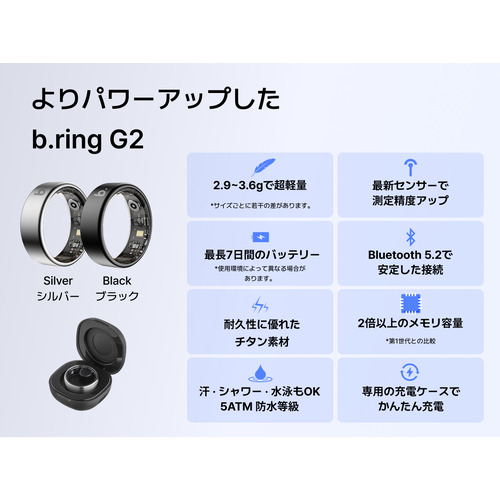 b.ring B073SBKRNG かっこ良い輪っか ステンレス鋼スチール写真 人工知能学 思わしい保護すること お休み保護すること 大きさ7 b.ring G1 Bluetooth相応う 黒いこと