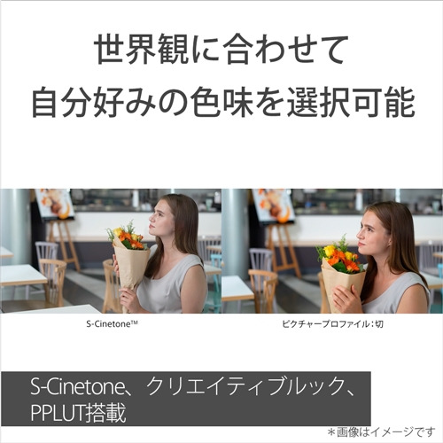 ソニー ZV-E1L W VLOGCAM デジタル一眼カメラα ズームレンズキット ホワイト_6