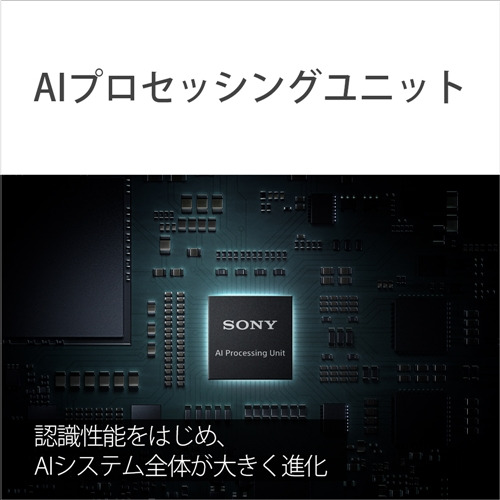 ソニー ZV-E1L W VLOGCAM デジタル一眼カメラα ズームレンズキット ホワイト_8