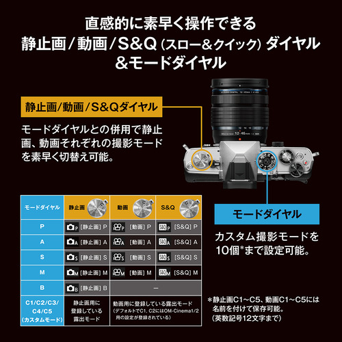 OMデジタルソリューションズ OM-3 12-45mm F4.0 PROキット SLV デジタル一眼カメラ OM SYSTEM シルバー_15
