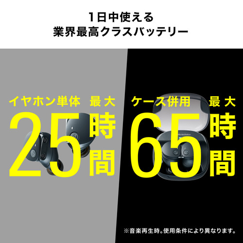 オーディオテクニカ ワイヤレス イヤホン ノイズキャンセリング IP55 最大25時間 USB-C ATH-CKS50TW2 GR グリーン系_9