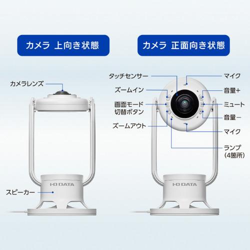 アイ・オー・データ TC-MSC300W ＰＣ用ＣＣＤカメラ TCMSC300W_2