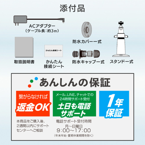 アイ・オー・データ TS-NA230WP PC用CCDカメラ TSNA230WP_11