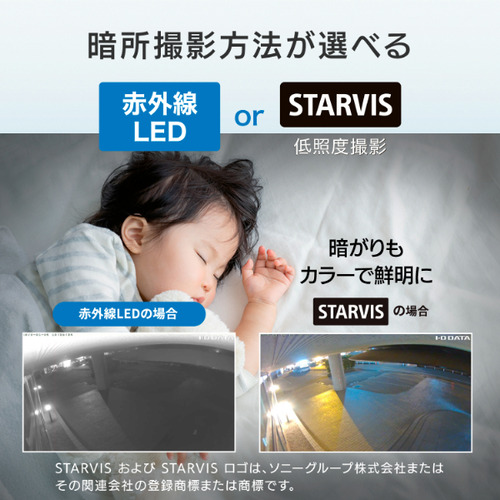アイ・オー・データ TS-NA230WP PC用CCDカメラ TSNA230WP_4