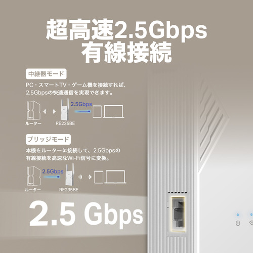 TP-Link RE235BE Wi-Fi 7 無線LAN中継器 2882+688Mbps BE3600 メッシュ