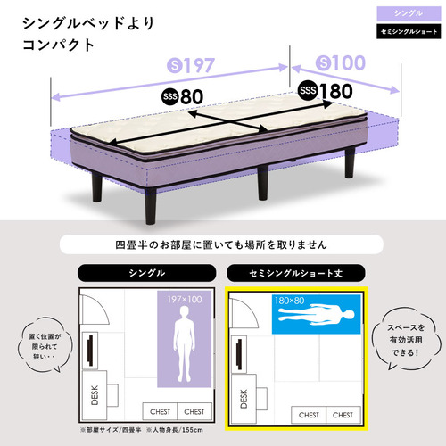 萩原 KMB-3108SSS-GY ポケットコイルマットレスベッド グレー_2