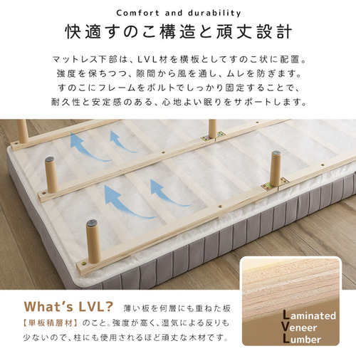 ホームテイスト CRM-01S--WH 脚付きボンネルコイルロールマットレス【SPINNAM-スピンナムー】 シングルサイズ ホワイト_8
