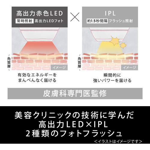 パナソニック EH-SL85-W 光美顔器 フォト ブライトショット ホワイト_2