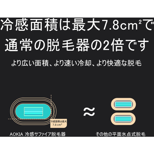 エスケイジャパン JR8 HIPL方式光脱毛器 AOKIA ホワイト_4