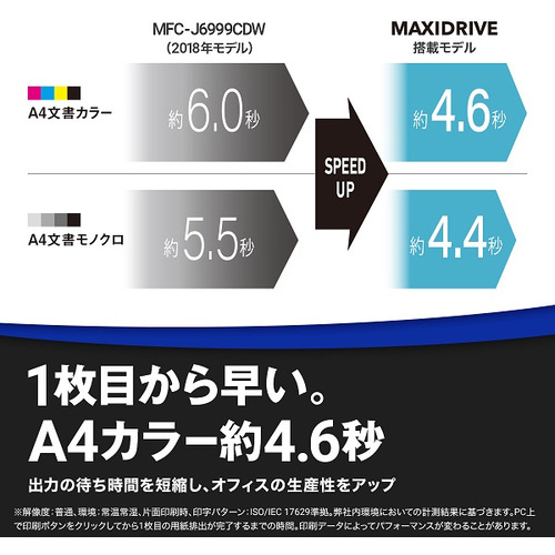 【A3対応】ブラザー HL-J7010CDW A3インクジェットプリンター 大容量ファーストタンク Wi-Fi 自動両面 30万ページ耐久_5