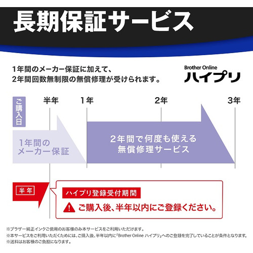 【A3対応】ブラザー HL-J7010CDW A3インクジェットプリンター 大容量ファーストタンク Wi-Fi 自動両面 30万ページ耐久_7