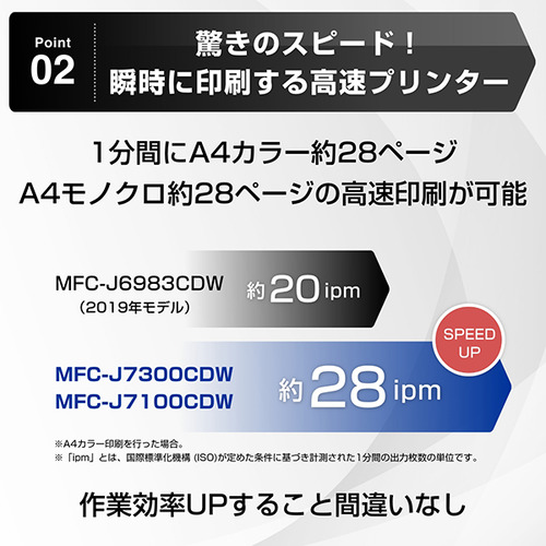アウトレット超特価】【A3対応】ブラザー MFC-J7100CDW プリンター A3