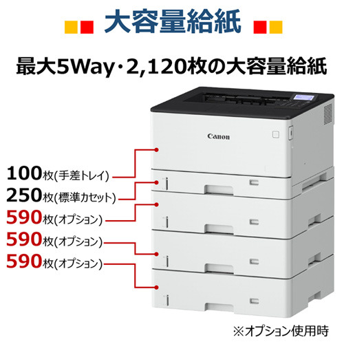 新品未開封　Canon A3対応モノクロレーザープリンター LBP411 Amazon.co.jp: キヤノン A3 モノクロ レーザービームプリンター Satera