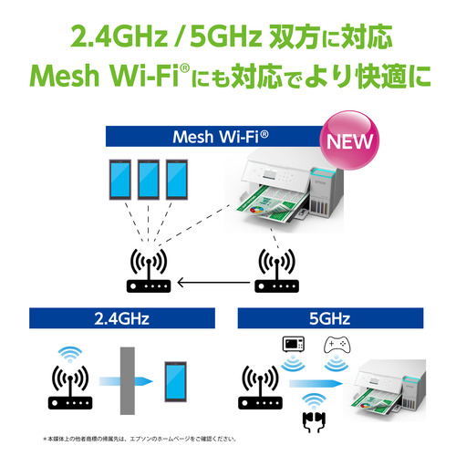 EPSON EW-M638T エコタンク搭載モデル A4カラー複合機 コンパクトサイズ 無線LAN対応 ホワイト_12