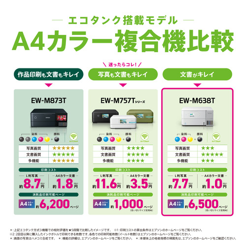 EPSON EW-M638T エコタンク搭載モデル A4カラー複合機 コンパクトサイズ 無線LAN対応 ホワイト_14