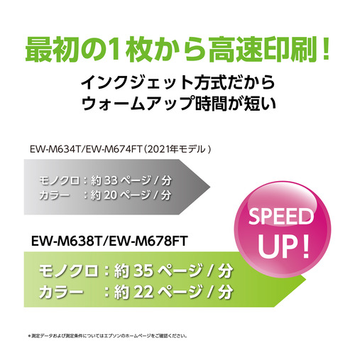 EPSON EW-M638T エコタンク搭載モデル A4カラー複合機 コンパクトサイズ 無線LAN対応 ホワイト_8