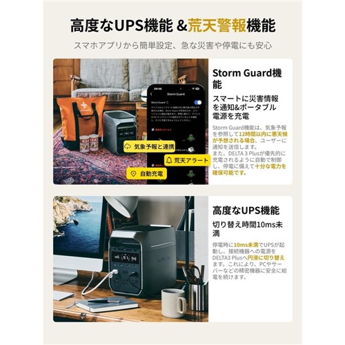 EcoFlow エコフロー DELTA 3 Plus 容量1024Wh 出力1500W EFDELTA3P-JP