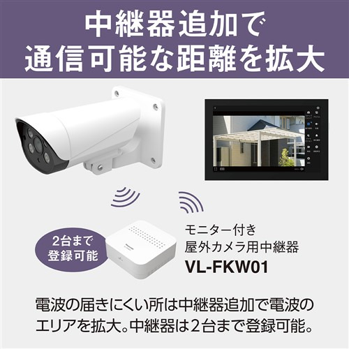 パナソニック　モニター付き屋外カメラ　VL-CV100K パナソニック VL-CV100K モニター付き屋外カメラ 400万画素 IP54防水