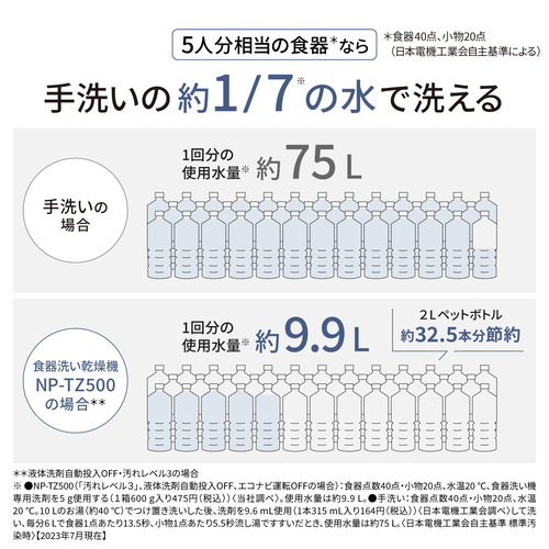 パナソニック NP-TZ500-W 卓上食器洗い機 液体洗剤自動投入機能搭載 ホワイト_8