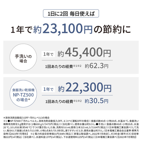パナソニック NP-TZ500-W 卓上食器洗い機 液体洗剤自動投入機能搭載 ホワイト_9