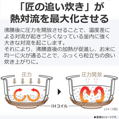 東芝 RC-18KGW(K) 真空圧力ＩＨ炊飯器 炎 匠炊き １升炊き グランブラック_7