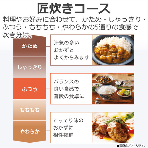 東芝 RC-18KGW(K) 真空圧力ＩＨ炊飯器 炎 匠炊き １升炊き グランブラック_9
