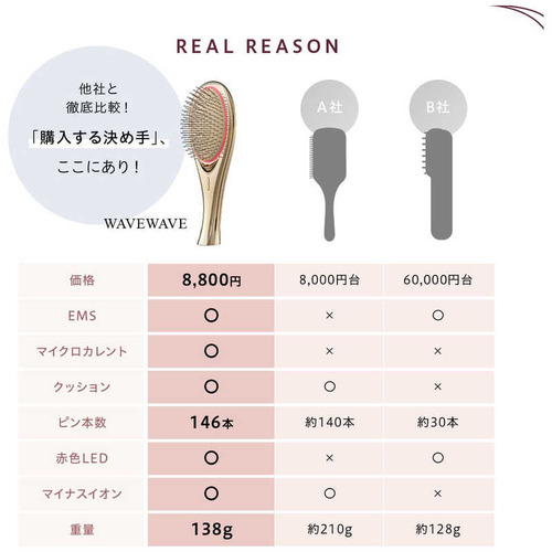 WAVEWAVE EMS Brush Air ブラック WH4101-BK_18