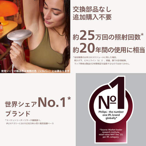 PHILIPS SC1998／71 ルメア 光美容器 7000 シルバー