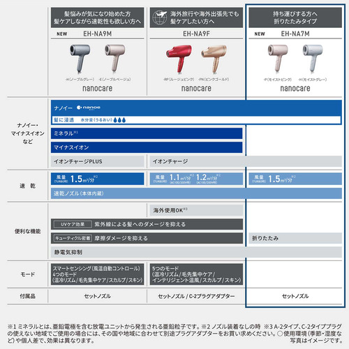 パナソニック EH-NA7M-P ヘアードライヤー ナノケア 折りたたみタイプ モイストピンク ヘアドライヤー