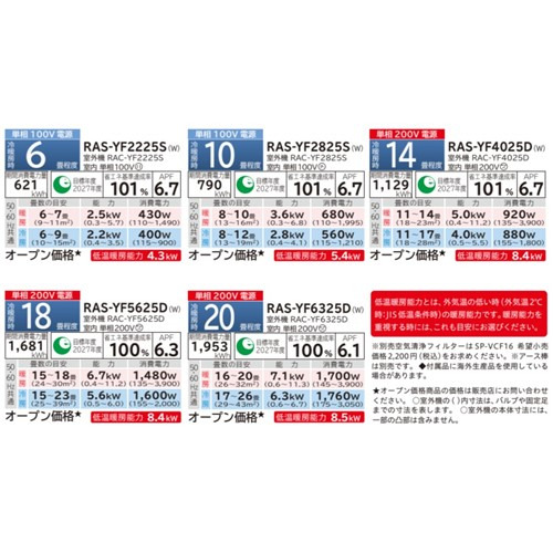 無料長期保証】日立 エアコン 10畳 ハイグレード 掃除機能 人感