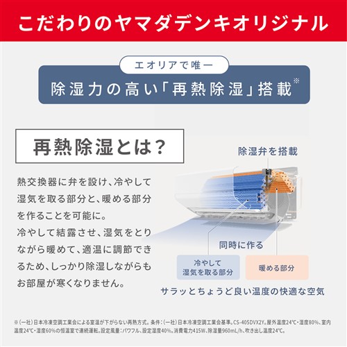 パナソニック エアコン 6畳 ナノイー搭載 オリジナル 掃除機能 AI