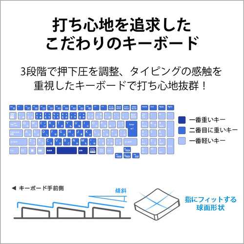 推奨品】富士通クライアントコンピューティング FMVA53H2L ノートPC