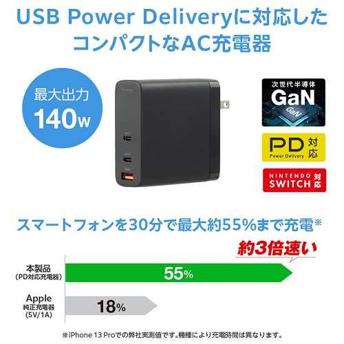 グリーンハウス GH-JD3GB-BK AC充電器 USB 3ポート 140W USB Power Delivery対応 GaN採用 ブラック