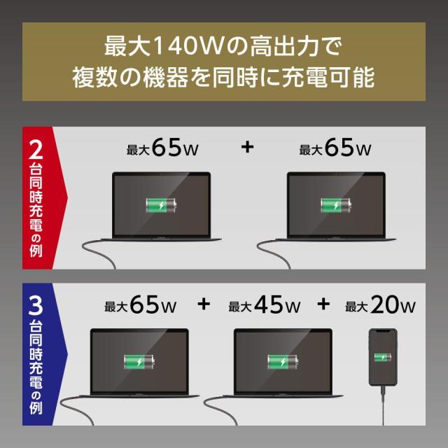 多摩電子工業 PD140W コンセントチャージャーC×3+A ブラック TAP168UC3K_4