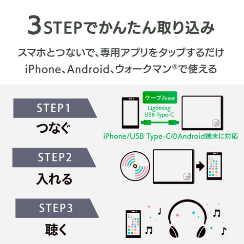 アイ・オー・データ CD-SEW スマートフォン用CDレコーダー CDレコSE ホワイトCDSEW_3