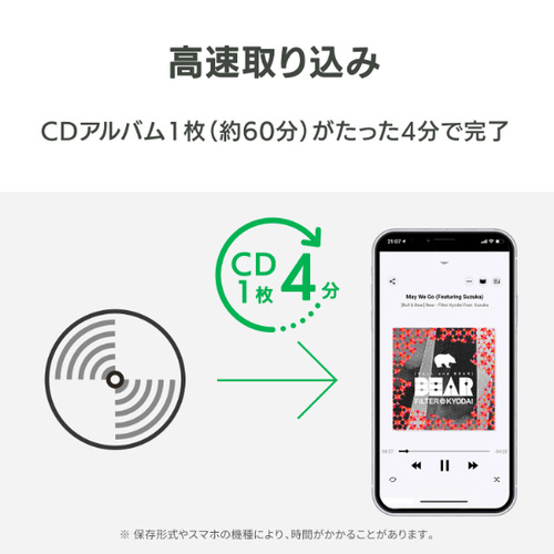 アイ・オー・データ CD-SEW スマートフォン用CDレコーダー CD アイ・オー・データ CD-SEW スマートフォン用CDレコーダー CD