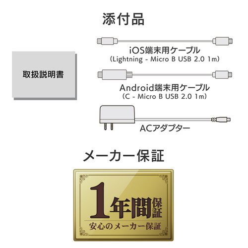 アイ・オー・データ CD-SEW スマートフォン用CDレコーダー CDレコSE ホワイトCDSEW_9