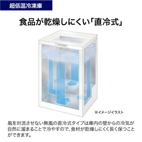 ハイアール JF-NC66F-W 冷凍庫 上開き 1ドア チェスト式 66L ホワイト