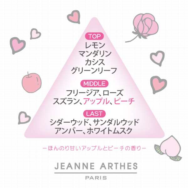 ジャンヌ アルテス JEANNE ARTHES ラブリースウィート 16 シックスティーン EDP SP 50ml  【香水】【激安セール】【在庫あり】の通販はau PAY マーケット - 香水カンパニー | au PAY マーケット－通販サイト