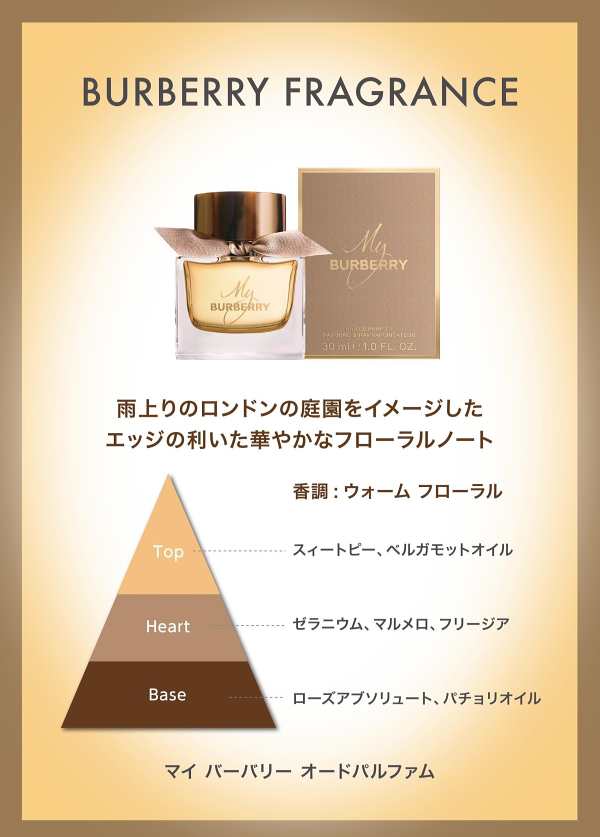 バーバリー BURBERRY マイバーバリー オードパルファム EDP SP 90ml