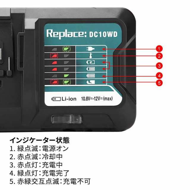 1年保証 マキタ 互換 充電器 DC10SA 10.8V～12V 対応 Powertern製 BL1015 バッテリー 充電器 DC10WD  BL1030 BL1050 BL1060 適用の通販はau PAY マーケット - クーポン対応店舗○種類豊富！当店トップページへGo☆ Wao  Select