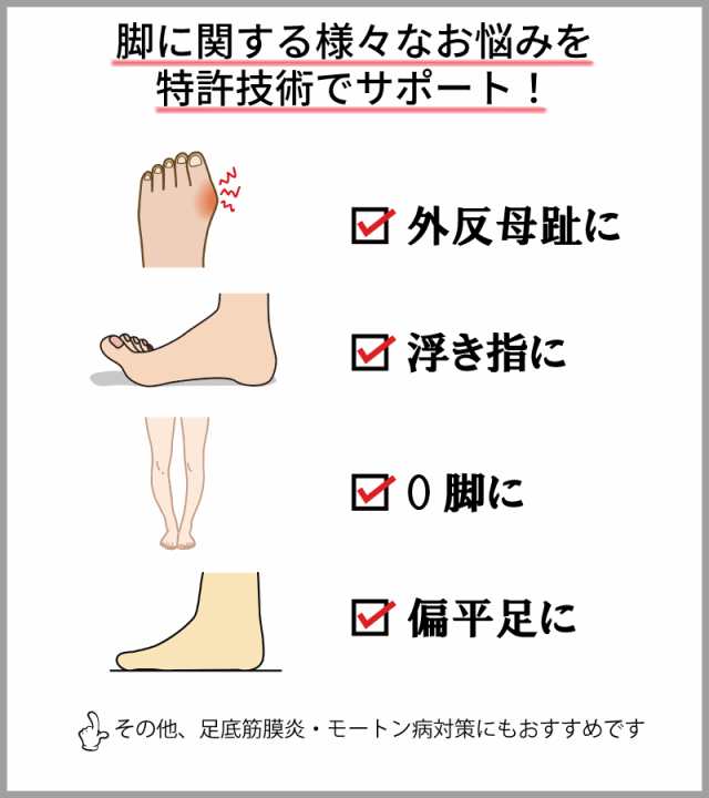 藤田トレーニングサポーター 2個セット １組（両足） 足先用 足先サポーター 足裏アーチサポーター 足指トレーニング 外反母趾 サポータの通販はau  PAY マーケット クーポン対応店舗○種類豊富！当店トップページへGo☆ Wao Select au PAY マーケット－通販サイト