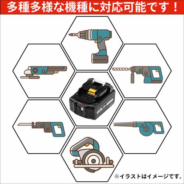 マキタ インパクトドライバー 18Vセット TD173 互換バッテリー BL1860B