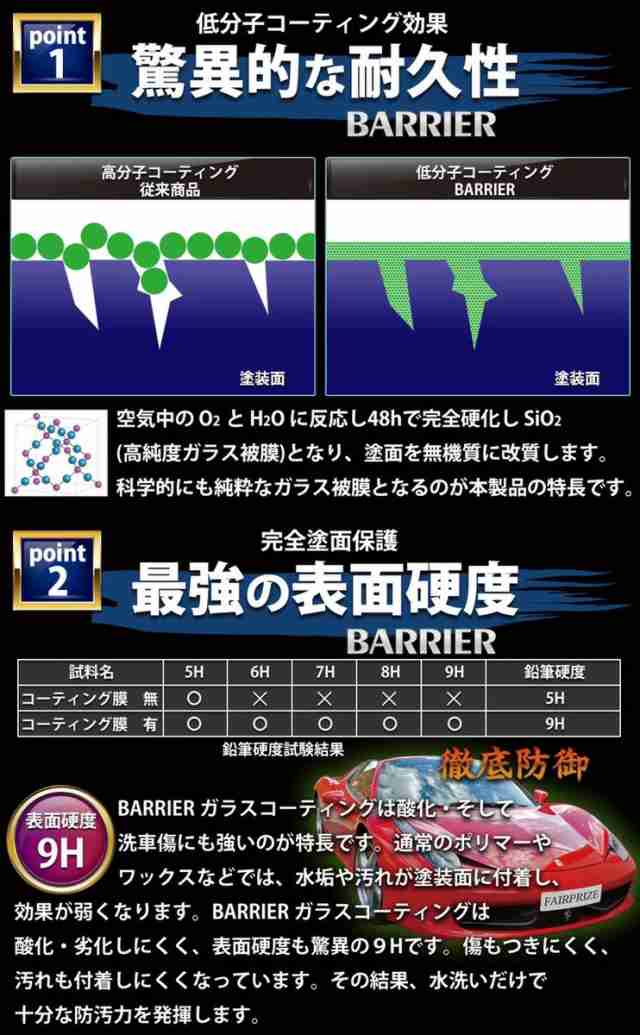 BARRIER ガラスコーティング剤 5年耐久 車 自動車 バイク 撥水 硬化 業務用 日本製 30mlの通販はau PAY マーケット -  NSZstore au PAY マーケット店