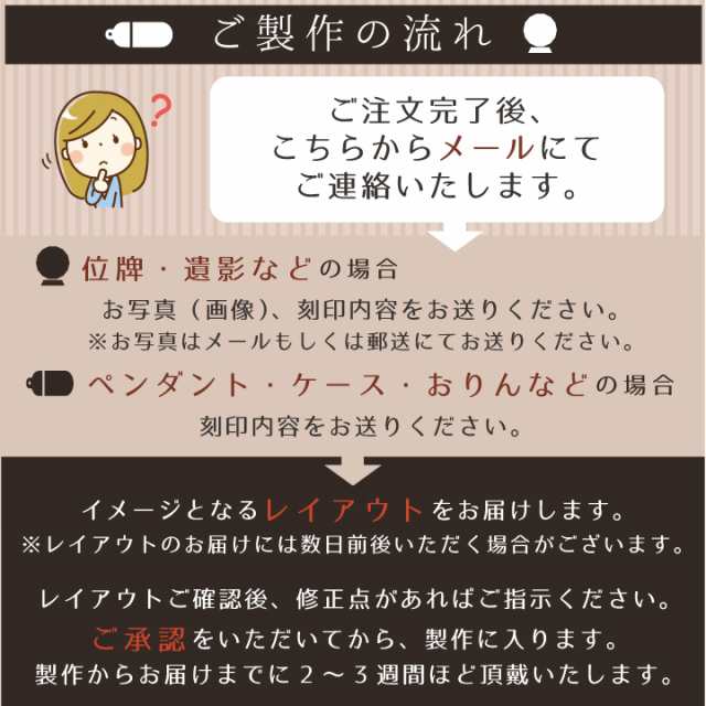 ペット位牌 クリスタル位牌 四季デザイン サークル型 極小サイズ フルカラー 遺影 モダン位牌 ペット仏具 モダン仏具 手元供養 犬 の通販はau Pay マーケット メモリアル工房 響