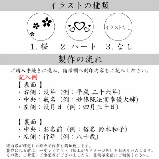 位牌 黒塗り 春日 4 5寸 イラスト入 本位牌 お位牌 手元供養 49日 四十九日 名入れ 刻印サービスつき 送料無料の通販はau Pay マーケット メモリアル工房 響