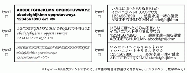 ペット位牌 】 クリスタル位牌 サークル型 （大） フルカラー