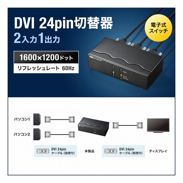 SANWA SUPPLY サンワサプライディスプレイ切替器 DVI24pin用 ・2回路 SW-EDV2N2(2663611)代引不可 送料無料_1