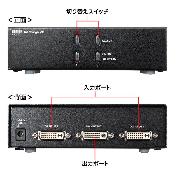 SANWA SUPPLY サンワサプライディスプレイ切替器 DVI24pin用 ・2回路 SW-EDV2N2(2663611)代引不可 送料無料_6